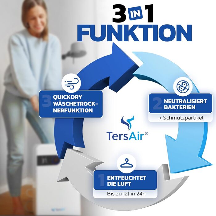 Зволожувач повітря TersAir O₂ 12л/24г, 3-в-1: зволожувач, очищувач повітря, сушарка для білизни. Електричний, для дому та підвалу