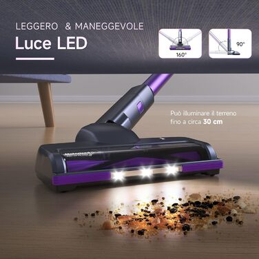 Бездротовий пилосос Lubluelu 27000Pa, 220W, 50 хвилин роботи, з антинамотуванням щетини та 2 фільтрами, для твердих поверхонь, килимів та шерсті тварин