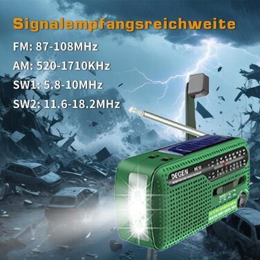 Радіо Degen DE13: портативне сонячне радіо FM/AM/SW з LED-ліхтариком, акумулятором та Powerbank для кемпінгу та надзвичайних ситуацій