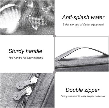 Органайзер для кабелів LTLSZRN, сірий: зручна сумка-організатор для подорожей