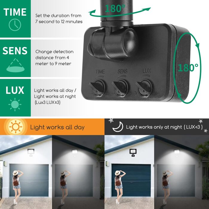 Aigostar 20W LED Floodlight with Motion Sensor Outdoor, 1650LM 6500K Cool White Outdoor Floodlight, IP65 Waterproof Spotlight, Outdoor Light for Garden, Courtyards, Garage, Hotel, 2PC