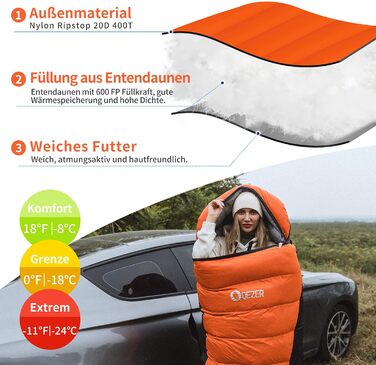 Спальний мішок пуховий зимовий, 600FP+ Premium, 7°C/ -24°C, легкий, теплий, 3-4 сезони, для кемпінгу, трекінгу, чорний/помаранчевий