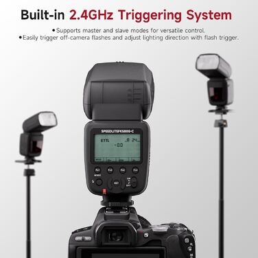 Фотоспалах PHOTOOLEX FK580-C для Canon DSLR: GN60, TTL, 1/20000s, 2.4G, швидке перероблення