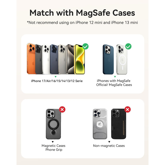 Power Bank Kuulaa Ultra Slim Magsafe 10000mAh 20W: Швидка зарядка, бездротовий акумулятор для iPhone