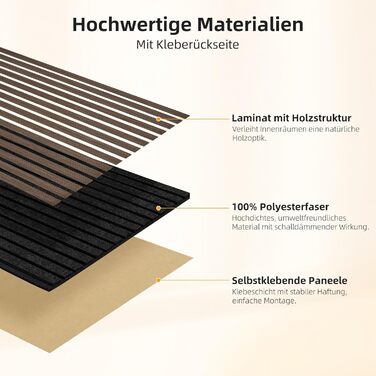 Акустичні стінні панелі JAMELO з шпона горіха, самоклейні 3D панелі для стін та стелі, 10 шт (30x15x1.2 см), колір темний горіх