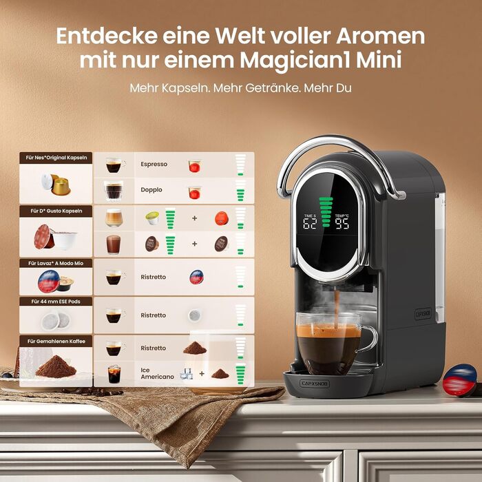 Кавомашина капсульна Magician1 Mini Kapselmaschine 5in1 для Nespresso, Dolce Gusto, Lavazza A Modo Mio, ESE 44, кавової гущі | 20 бар, 1450 Вт, LED-дисплей, 7 рівнів води | для дому та офісу (Сірий)
