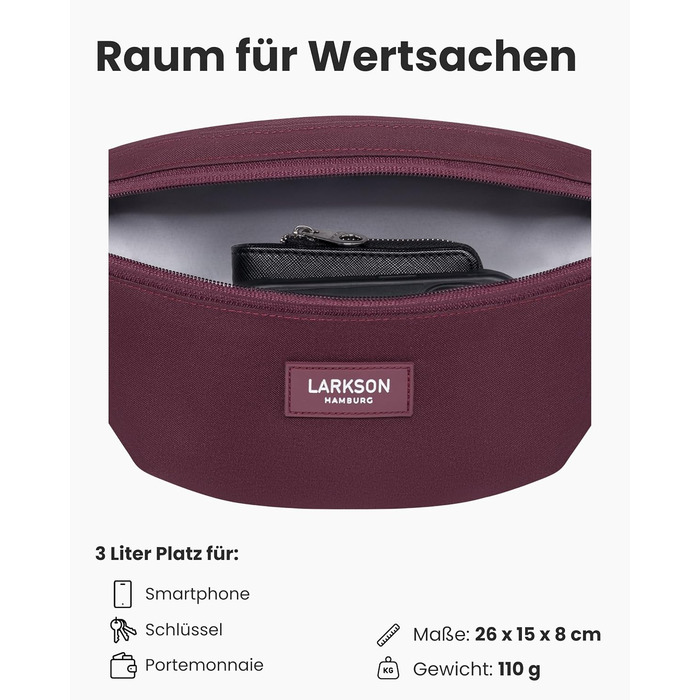Поясна сумка LARKSON Finn: спортивна, для міста, на пояс, кросбоді, водонепроникна (М'ятний)
