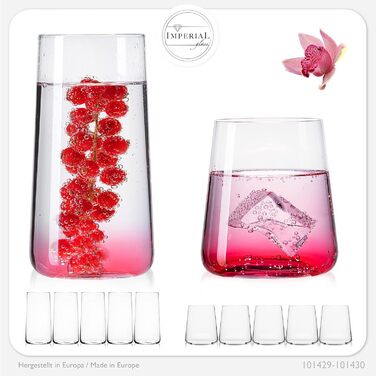 IMPERIAL Glass Drinking Glasses Set - 450ml & 550ml, 12-Piece - Water Glasses, Juice Glasses, Highball Glasses, Cocktail Glasses