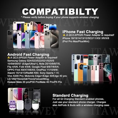 Бездротова зарядка 15W, складана, кабель 1.5м + USB-перехідник, сумісна з iPhone 15/14/13/12/11, Galaxy S25/S24/S23/S22/S21/S20/S10 та всіма Qi-телефонами, білий