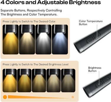 Ліхтар для читання Caydo з кишенею: 4 режими світла, 5 рівнів яскравості, регульований кут, гнучкий тримач. Ідеально для читання в ліжку, рукоділля, вуличного малювання. Чорний колір.