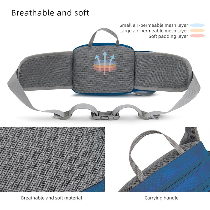 Спортивна поясна сумка для собак: бігова, туристична, велосипедна. Для чоловіків та жінок. Об'ємна, темно-синя