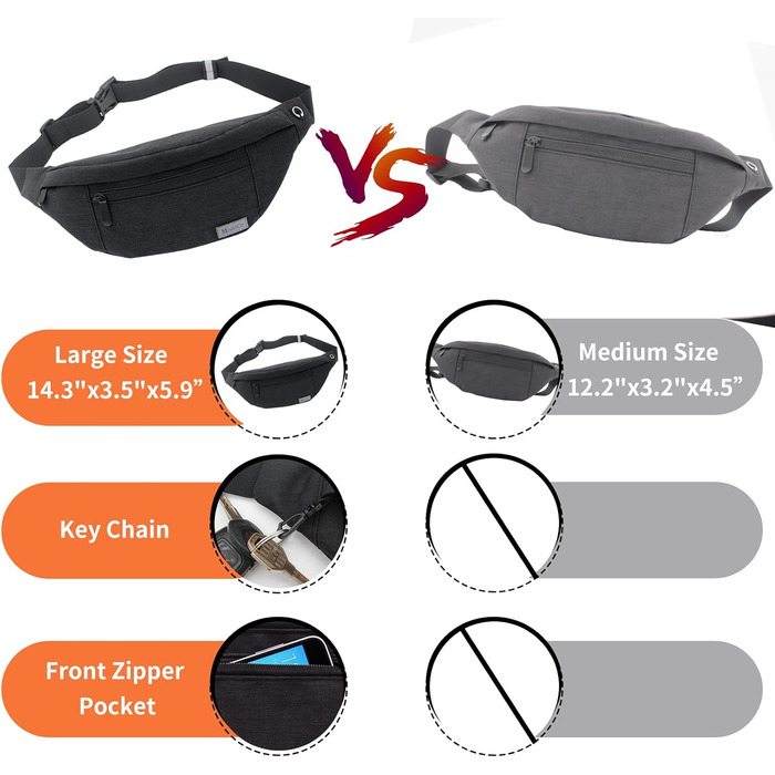 Чоловіча/жіноча поясна сумка-рюкзак на пояс, водонепроникна, для спорту, бігу, кемпінгу, подорожей (чорна)