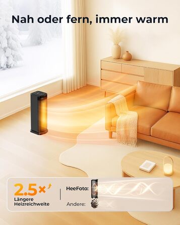 Електричний обігрівач 2000W з економічним споживанням, тихий, з таймером 24 години, осциляція 90°, захист від перекидання та перегріву, чорний