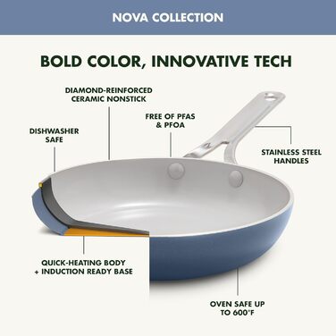 Набір сковорідок GreenPan Nova, 20.3 см та 25.4 см, індукційні, без PFAS, керамічне покриття, безпечні для здоров'я, для плити та духовки, блакитний океан