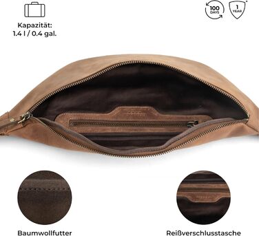 Чоловіча/Жіноча сумка через плече Berliner Bags Preiu Bauchtasche, сумка на пояс, шкіряна, кросбоді, для чоловіків та жінок (Camel, XL)