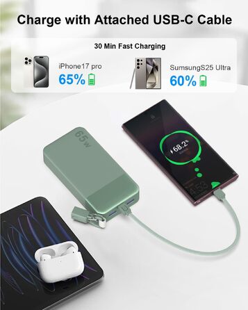 Повербанк NOBIS 20000 mAh 65W з вбудованим кабелем, швидка зарядка, 2x USB-C та 2x USB-A, для ноутбуків, планшетів та смартфонів (Зелений)