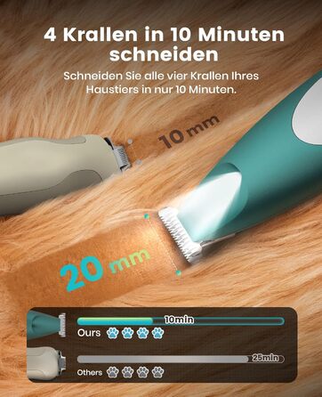 Триммер для собак Oneisall з LED-підсвічуванням: для лап, очей, вух, обличчя. Безшумний, акумуляторний.