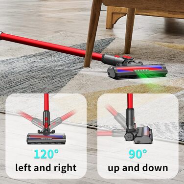 М'яка щітка-насадка для пилососів Dyson V7 V8 V10 V11 V15 - Оригінальна заміна, для твердих підлог (паркет, ламінат, плитка)