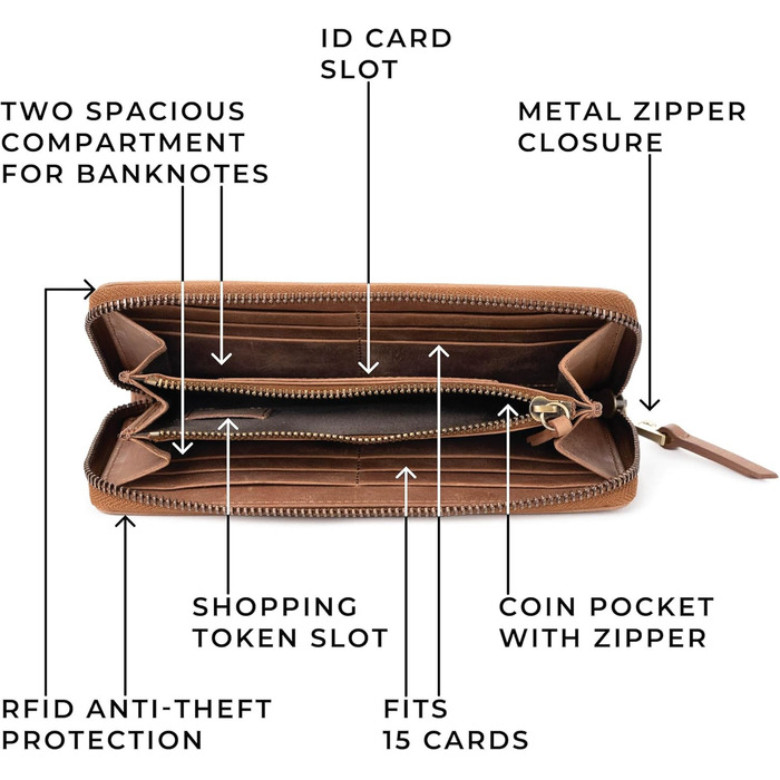 Жіночий шкіряний гаманець Berliner Bags Palma, з RFID-захистом, у подарунковій коробці, коричневий, великий