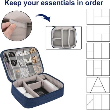 Водонепроникна сумка-органайзер для кабелів та аксесуарів Elekronik, темно-синій