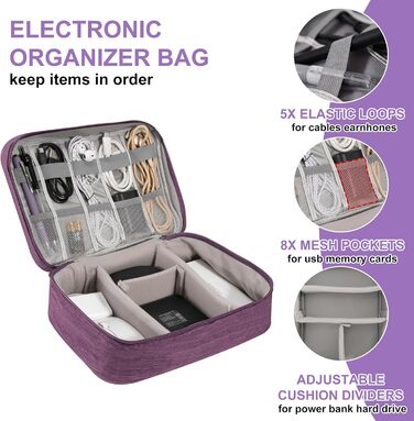 Водонепроникна сумка-органайзер для кабелів та аксесуарів електроніки (фіолетовий)