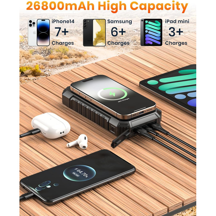 Powerbank Riapow сонячний бездротовий 26800mAh: акумулятор з USB-C, LED-ліхтарик для смартфона, планшета, кемпінгу (чорний)