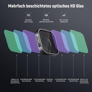 Набір фільтрів ND NEEWER (4 шт.) + лінза збільшення 15x для GoPro Hero 13/12/11/10/9, ND8/ND16/ND32/CPL, аксесуари для макрозйомки