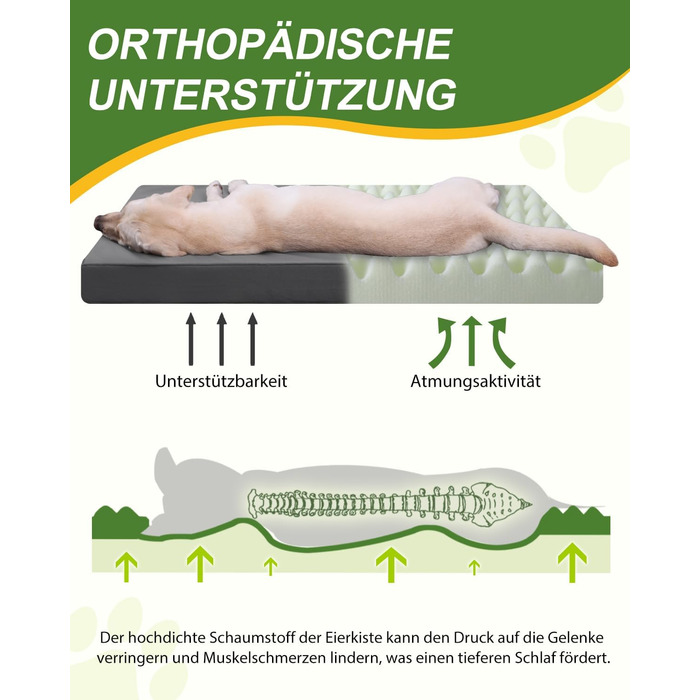 Ортопедичний лежак для собак великих порід 119x73 см, знімний чохол з екошкіри, м'який лежак-матрац для собак, сірий (L119xB73xH9 см)