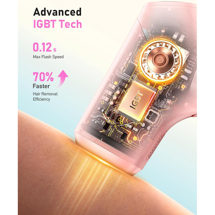 Пристрій для епіляції IPL Haarlosy - безболісна епіляція лазером, для дому, 9 рівнів, захист шкіри, для жінок та чоловіків, для обличчя, бікіні, тіла, білий (рожевий)