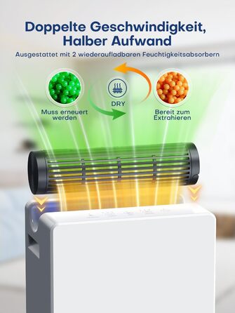 Електричний осушувач повітря 2700 мл для дому, потужний та тихий, 800 мл/день, для кімнат до 20 м², нічний режим, таймер, автоматичне відтавання