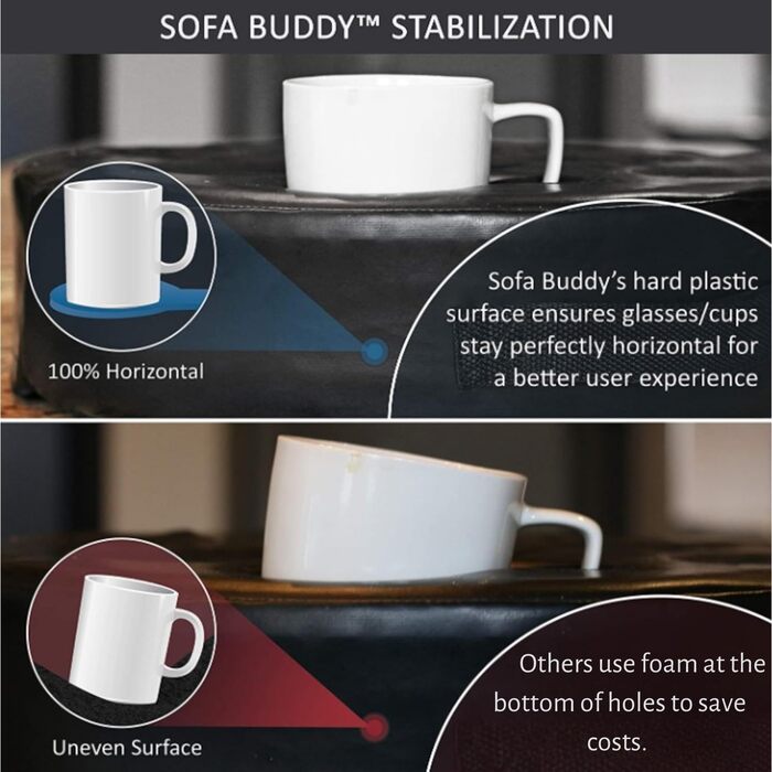 Sofa-Buddy Practical Couch Cup Holder, Couch Coaster, Sofa Cup Holder - The perfect couch accessory