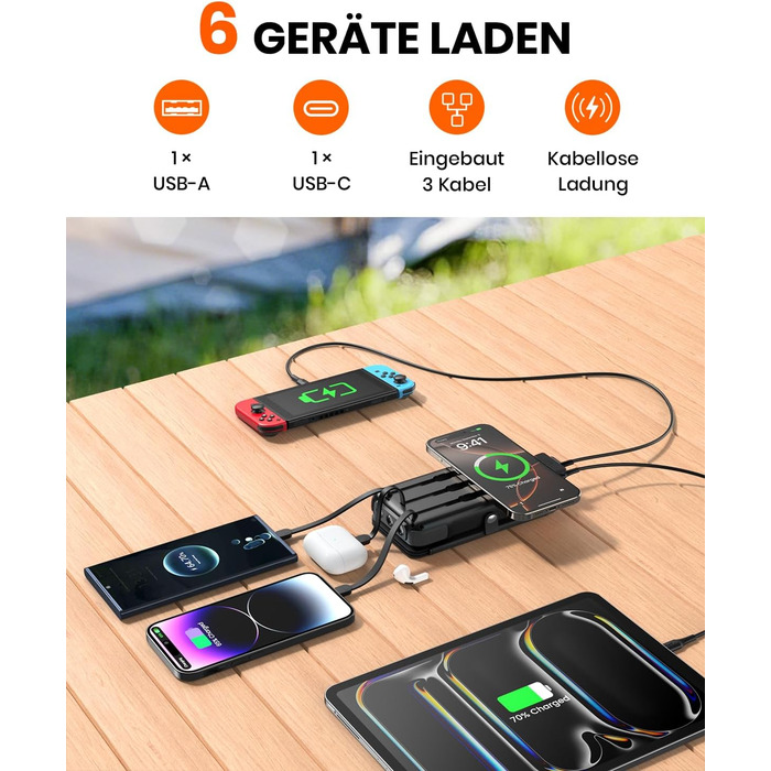 Портативний зарядний акумулятор A ADDTOP Solar 25000mAh з сонячною панеллю та 3 кабелями - 20W швидка зарядка, USB-C, для кемпінгу та подорожей (Чорний)