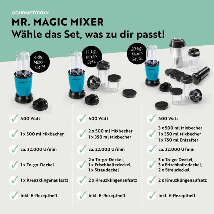 GOURMETmaxx Mr. Magic: Блендер для смузі та шейків 400W | Комплект з насадкою, чашею 500мл та кришкою To Go | Зелений, Чорний