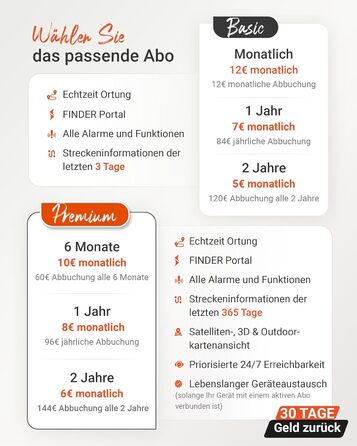 GPS-трекер PAJ Power Finder для авто, мотоциклів, вантажівок із магнітом, Live-трекінгом, акумулятор до 40 днів, до 90 днів у режимі очікування