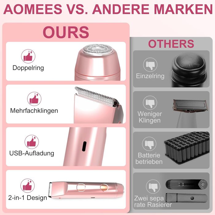 Електричний жіночий тример AOMEES 2-в-1 для обличчя, тіла та зони бікіні, IPX7, бездротовий, рожеве золото