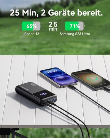 Портативний зарядний акумулятор INIU 100W 25000mAh з USB-C, сумісний з MacBook, iPad, iPhone, DJI та іншими пристроями. Чорний