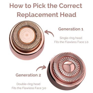 Електричний жіночий тример для обличчя Finishing Touch Flawless - безболісне видалення волосся для чутливої шкіри, білий (змінна головка)