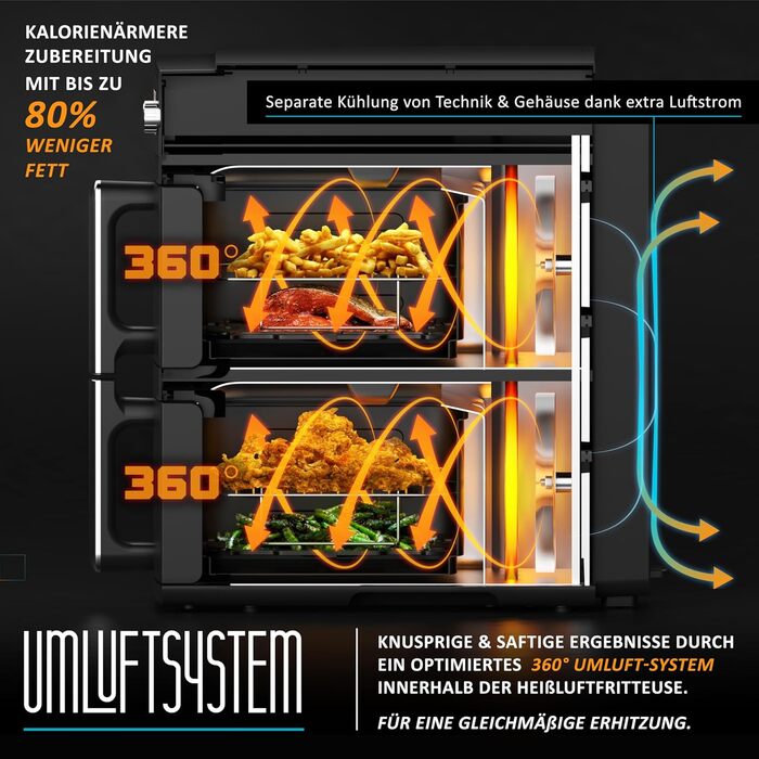 Фритюрниця Arendo з гарячим повітрям XXL Dual Zone, 11 літрів, 2400 Вт, 2 зони, 3в1, 8 сенсорів, без PFAS BPA, 2 решітки, 3D циркуляція повітря, подвійний рівень, тип 1