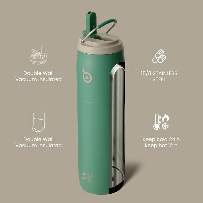 bottlebottle BOTTLE Insulated Water Bottle Stainless Steel 32oz (946ml) with Straw Handle for Sports, Travel, Gym, Double-Walled Leak-Proof, BPA-Free (Green)