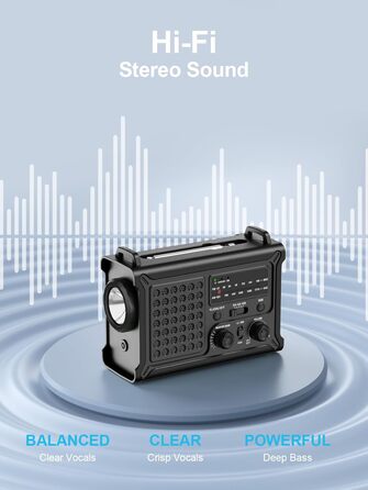 Радіо на сонячній енергії ROCAM 12000mAh з ручним генератором, AM/FM, LED ліхтарик, USB, SOS, IPX6, для кемпінгу та надзвичайних ситуацій (Чорний)