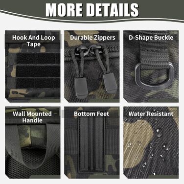 Рюкзак для камери з відділенням для ноутбука 15,6 дюймів - водонепроникний, міцний фоторюкзак для Canon, Nikon, DJI | Знімний вкладиш, кріплення для штатива, чорний камуфляж