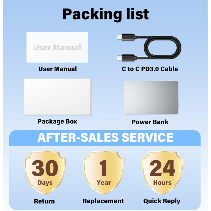 Power Bank Magsafe 5000mAh 22.5W з USB-C, бездротова зарядка, для iPhone 16/15/14/13/12, сірий