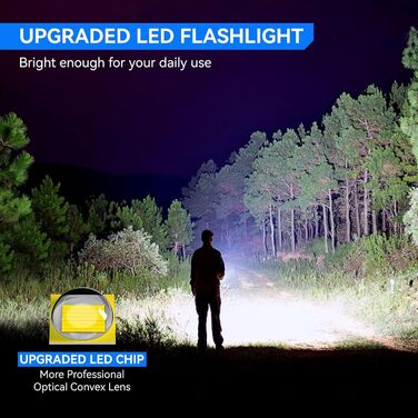 LED ліхтарик Gearlite 2 шт., 2000 люмен, 5 режимів, IP65, водонепроникний, для кемпінгу, туризму, дітей, невідкладних ситуацій (блакитний)