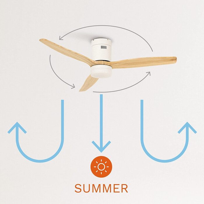 Вентилятор стельовий WINDCALM ABS білий з пультом, 40W, Ø132cm, 6 швидкостей, таймер, DC-двигун, літньо-зимовий режим, з підсвічуванням, колір світлого дерева
