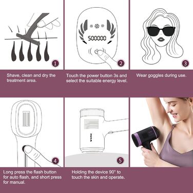 Пристрій для епіляції IPL з сапфіровим наконечником, охолодженням та 500 000 імпульсів світла. 2 насадки для обличчя, тіла, зони бікіні та пахв. Постійне видалення волосся. Violett