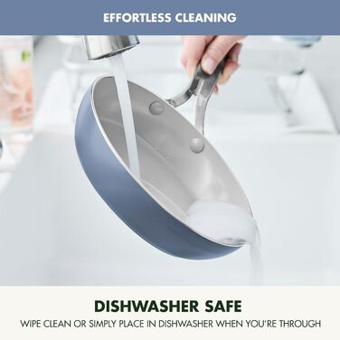 Набір сковорідок GreenPan Nova: 20.3 см та 25.4 см, індукційні, без PFAS, з антипригарним покриттям з кераміки, безпечні для здоров'я, можна мити в посудомийній машині та використовувати в духовці