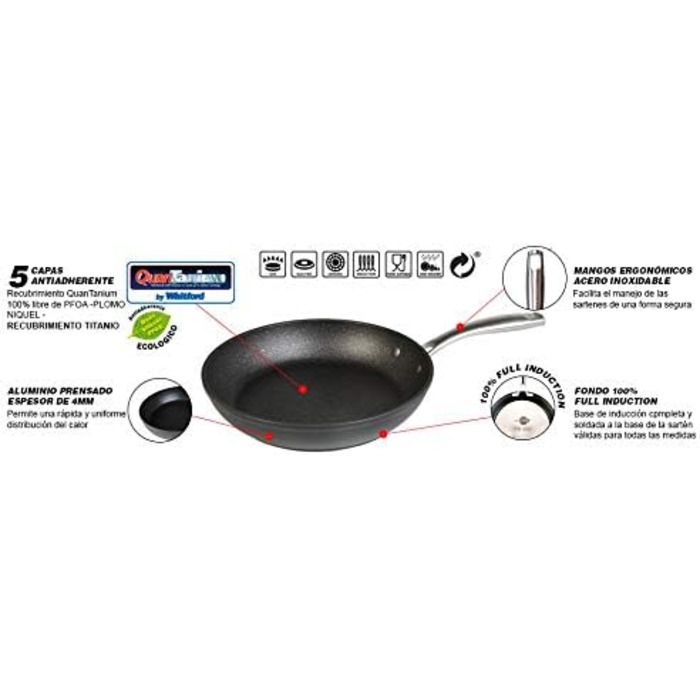 Набір сковорідок WECOOK EcoChef Titan, 3 шт. (20/24/28 см), кований алюміній, індукція, 5-шарове антипригарне покриття без PFOA, для всіх типів плит, посудомийна машина
