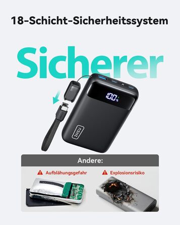 Power Bank INIU 20000mAh з швидкою зарядкою 22.5W, USB-C, для iPhone, Samsung, AirPods, iPad - зовнішній акумулятор для подорожей та кемпінгу