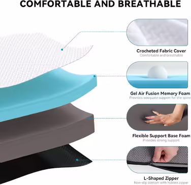 Autsel Folding Mattress 140x200x10cm 3-Piece Folding Mattress Camping Mattress Guest Bed Floor Mattress Guest Mattress Field Bed Folding Bed (90x190x15cm)