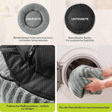 Кругле ліжко для собак середніх порід та котів, сіре. Зручне, миється, знімний кошик, наповнювач гранулят та Memory Foam, 76x76x20 см